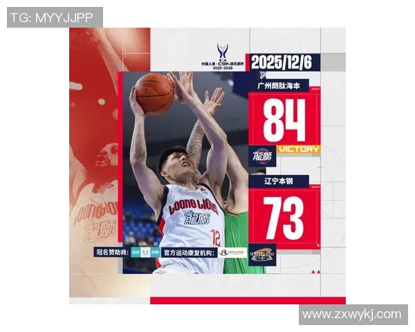 广州篮球队在最新状态排行榜中荣登第七名展现强劲实力与潜力 广州篮球队在最新状态排行榜中荣登第七名展现强劲实力与潜力